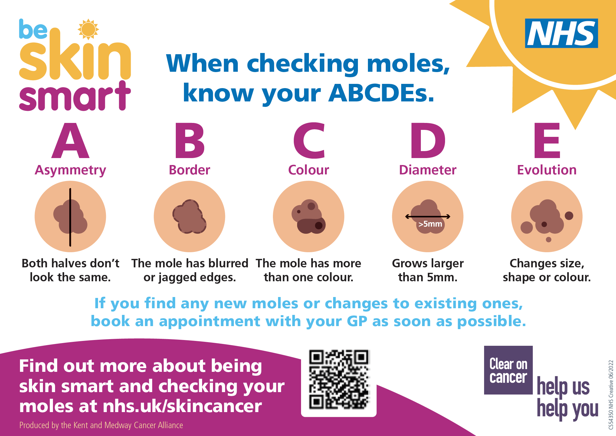 When checking moles, know your ABCDEs. A Asymmetry. Both halves don’t look the same. B Border. The mole has blurred or jagged edges. C Colour. The mole has more than one colour. D Diameter. Grows larger than 5mm. E Evolution Changes size, shape or colour. If you find any new moles or changes to existing ones, book an appointment with your GP as soon as possible. Find out more about being skin smart and checking your moles at nhs.uk/skincancer Produced by the Kent and Medway Cancer Alliance.